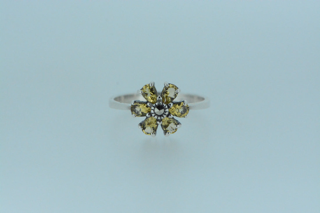 What Is Citrine?